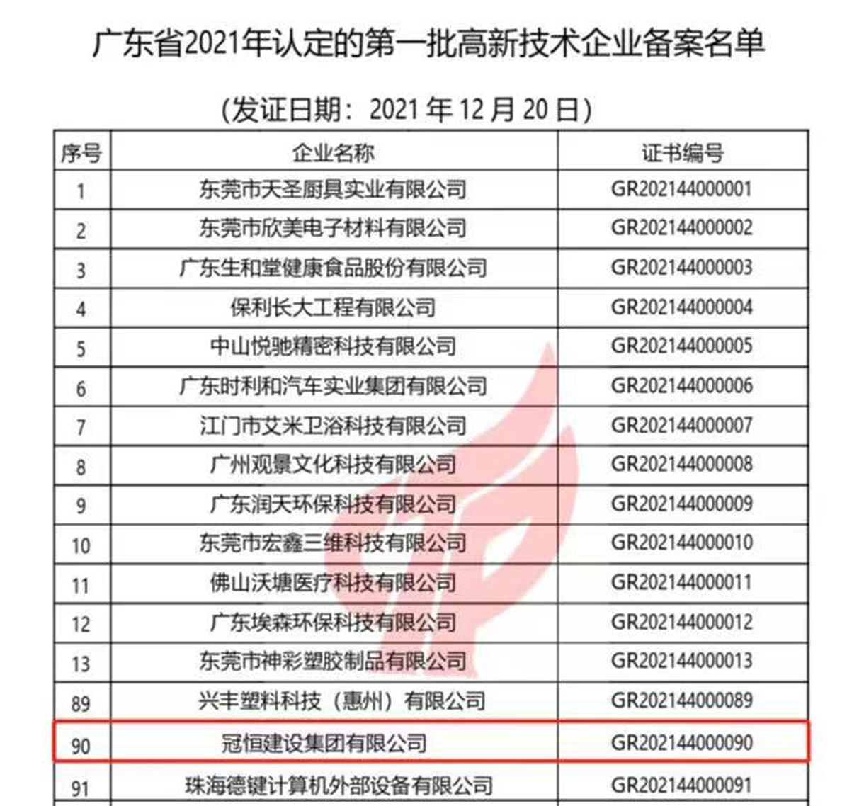 ϲѶj9.com輯޹˾ɹͨҸ¼ҵ϶